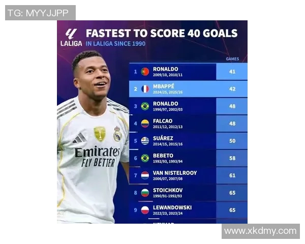 全球足球巨星风采：姆巴佩领衔各国球员精彩表现与成就分析