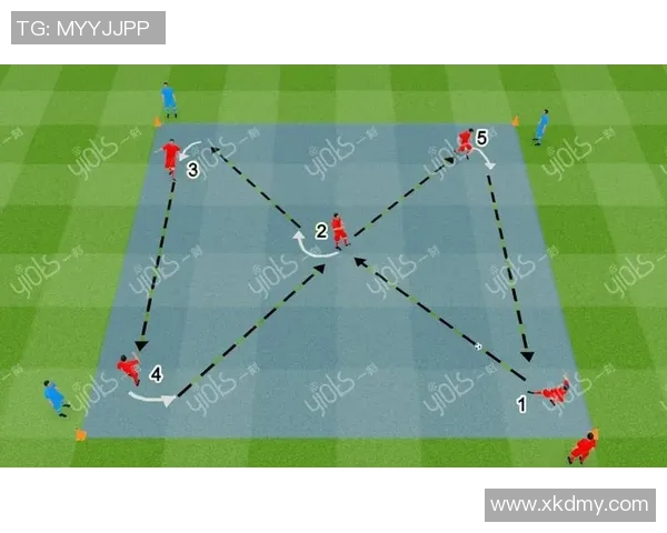 六人制足球战术解析与球星个人特点相结合的战略布局研究
