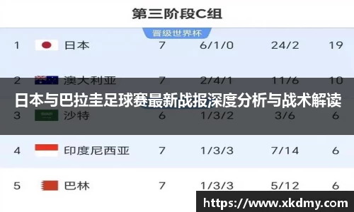 日本与巴拉圭足球赛最新战报深度分析与战术解读